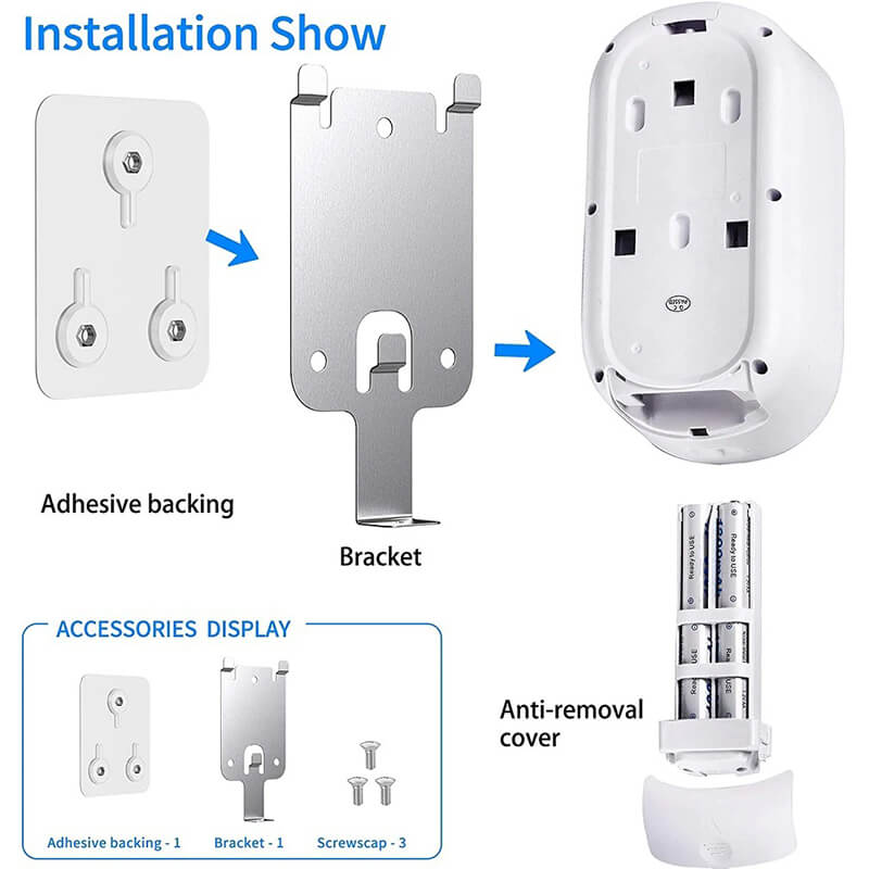 Automatic Soap Dispenser -Wall Mounted touchless and hands free