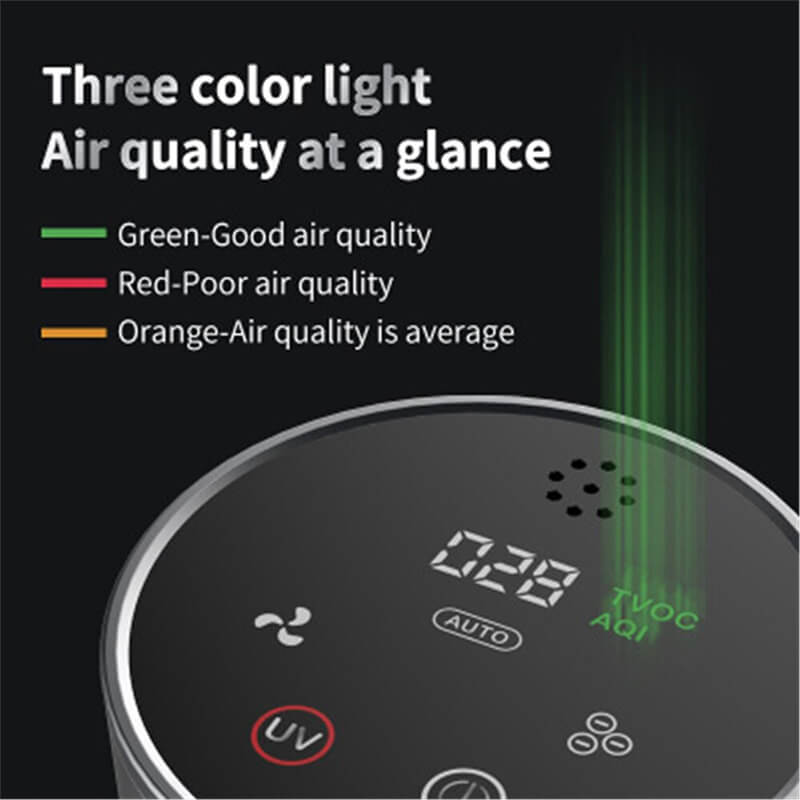 Smart Portable Car Air Purifier | Aromatherapy
