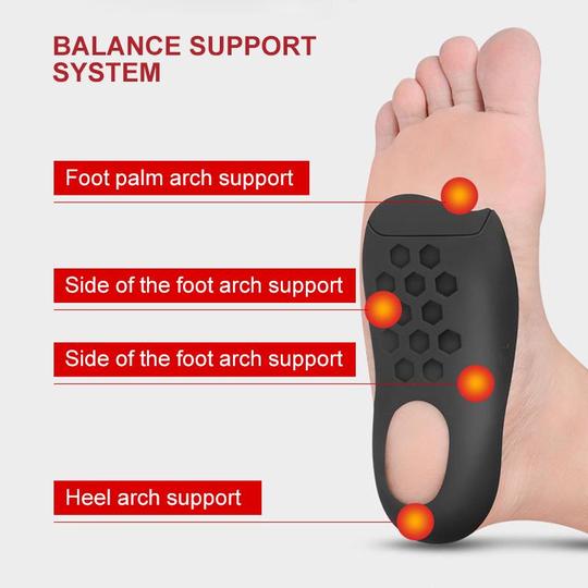 Insoles for Flat Feet -orthotics for Flat Feet -  Arch Support , Shoe Inserts