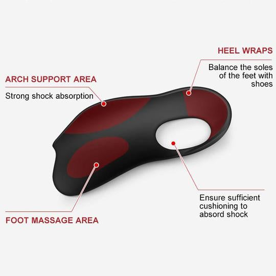 Insoles for Flat Feet -orthotics for Flat Feet -  Arch Support , Shoe Inserts